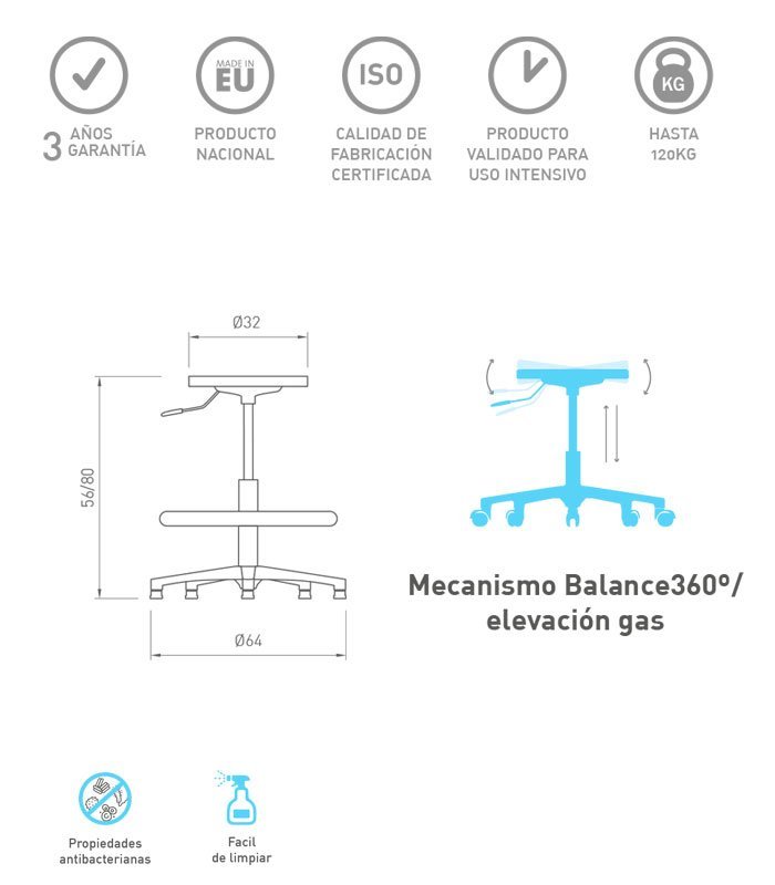 CARACTERISTICAS Taburete técnico bajo WK05 base nylon asiento tapizado balance 360º - Imagen 2